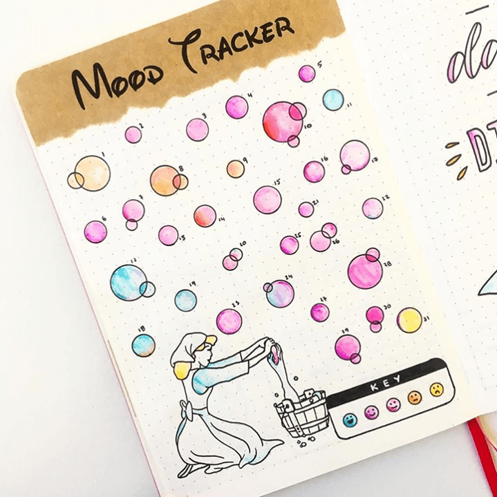 mood tracker