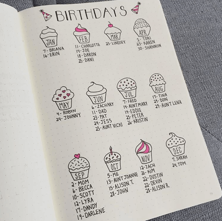 birthday tracker