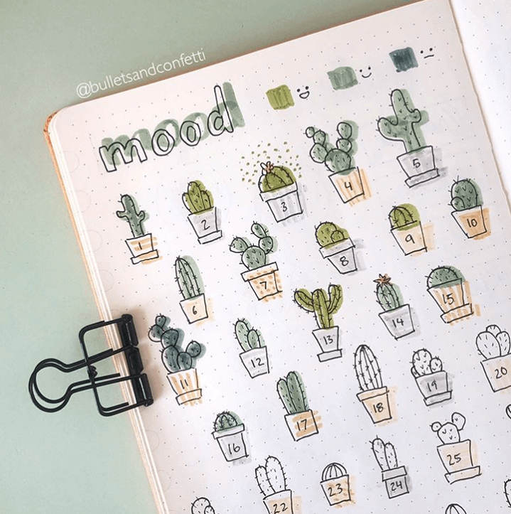cactus mood tracker