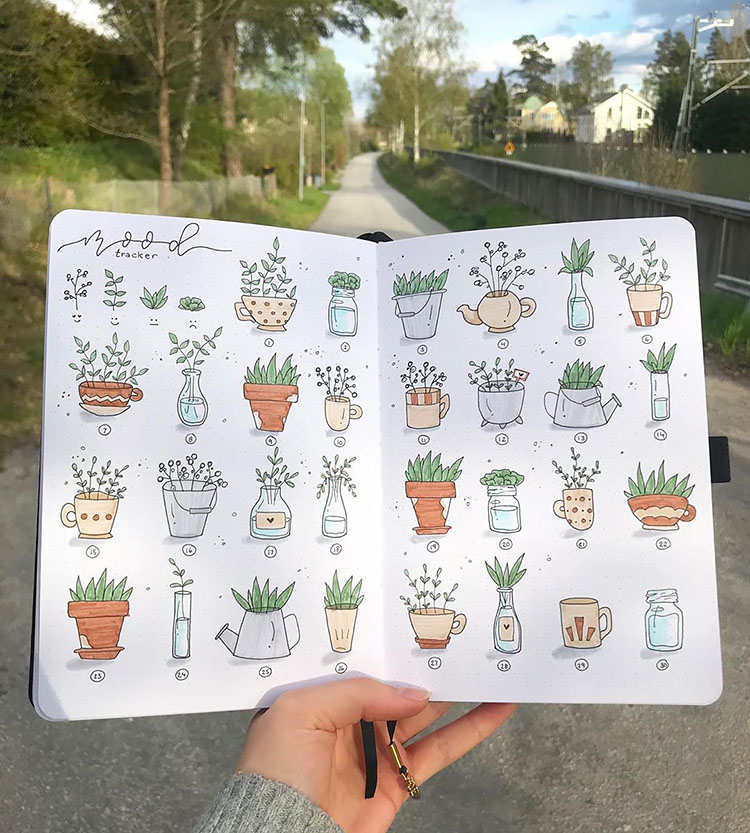 plant mood tracker