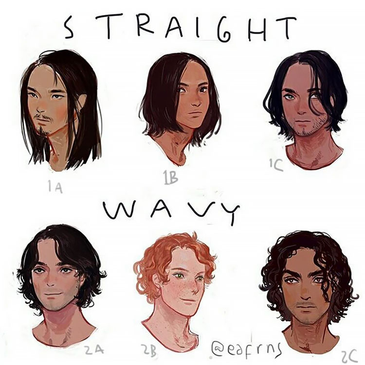 STRAIGHT AND WAVY HAIR FOR MEN