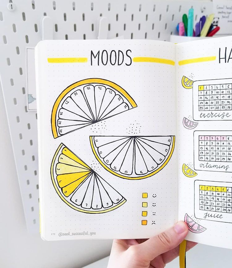 lemon slices mood tracker