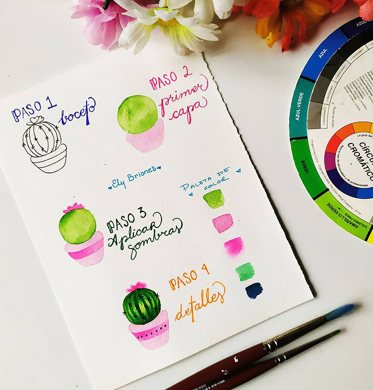 HOW TO DRAW A CACTUS WATERCOLOR TUTORIAL