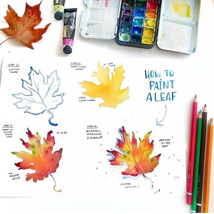HOW TO PAINT A LEAF