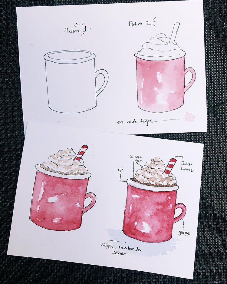 HOT COCOA WATERCOLOR