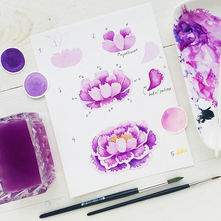 HOW TO PAINT A PURPLE FLOWER