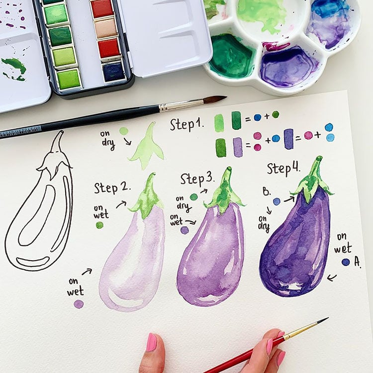 HOW TO DRAW AN EGGPLANT