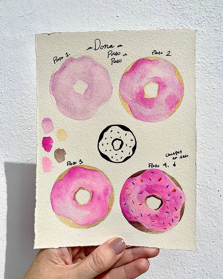HOW TO PAINT A DONUT