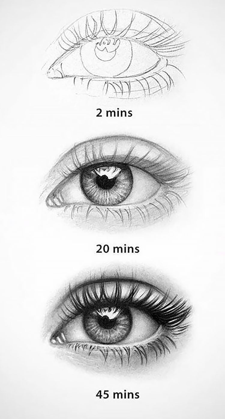 DRAW REALISTIC EYES IN 45 MINUTES