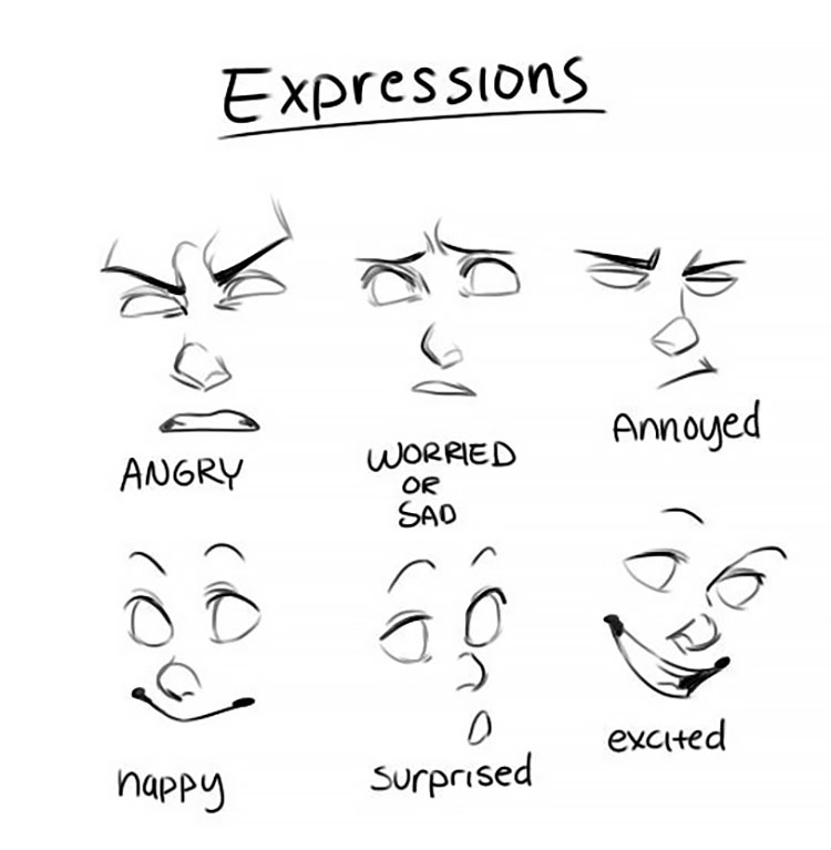 SIX FACIAL EXPRESSIONS