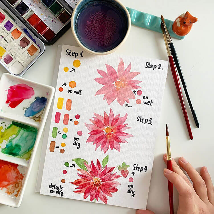WATERCOLOR DAHLIA FLOWER