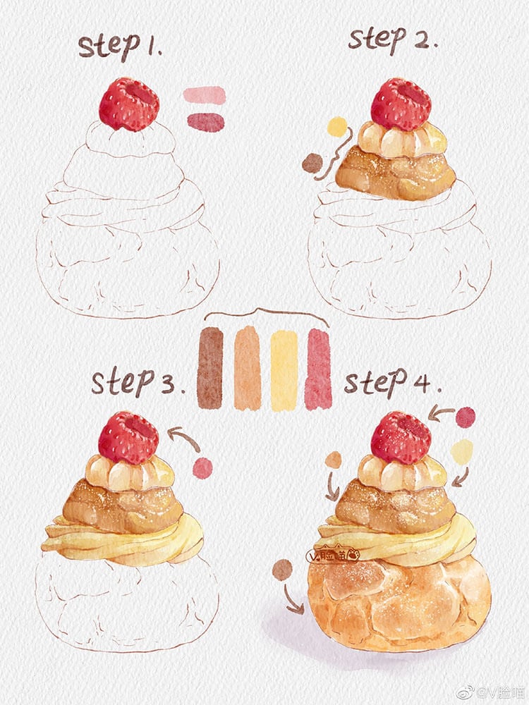 cream puffs painting