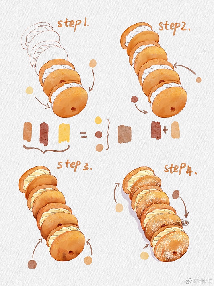 how to paint dessert