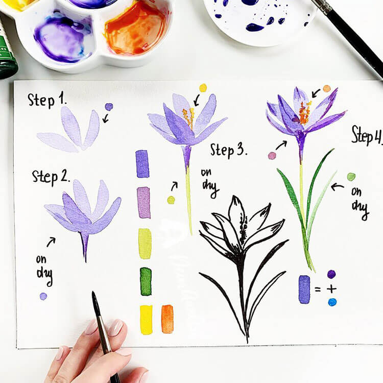 purple watercolor flower tutorial