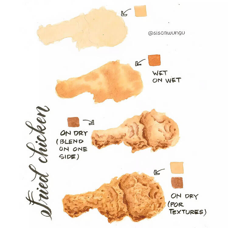 How to Paint Fried Chicken
