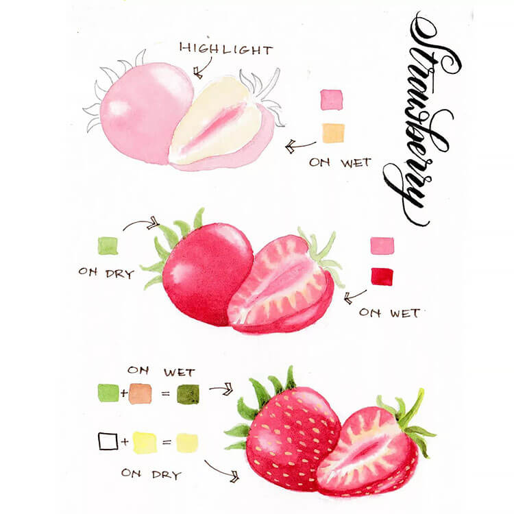 How to Paint a Strawberry