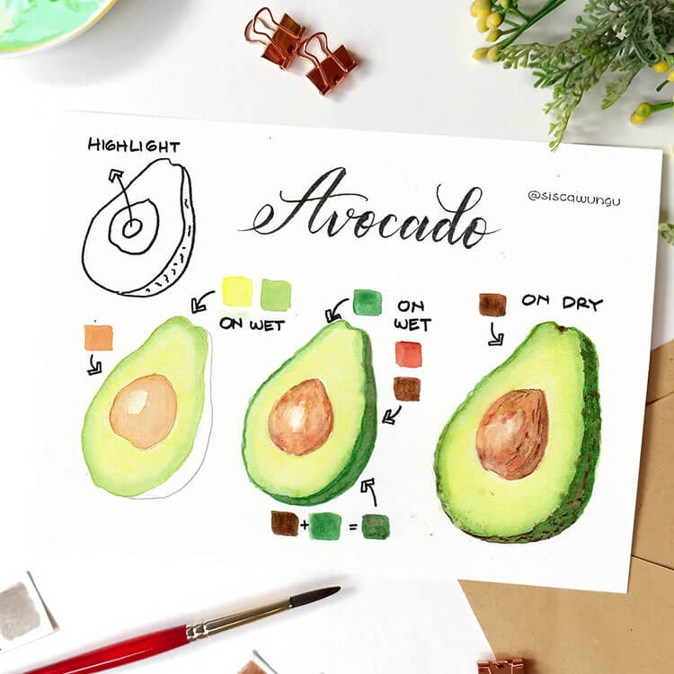 How to Paint an Avocado