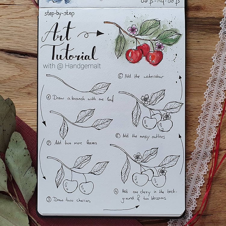 How to Paint Cherries