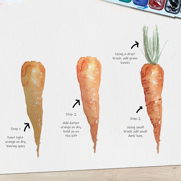How to Paint a Carrot