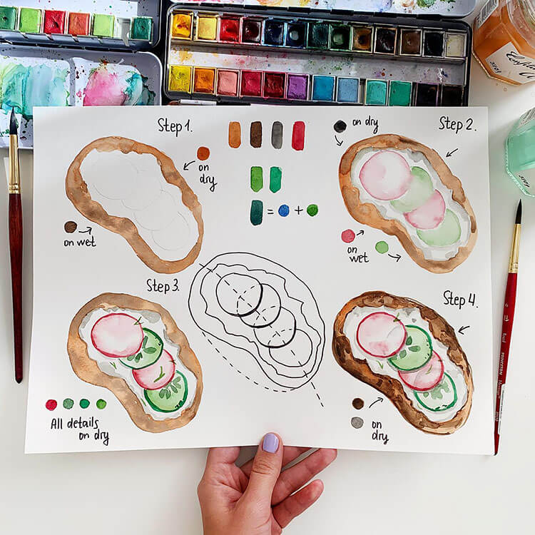 How to Paint Toast with Cucumber and Radish