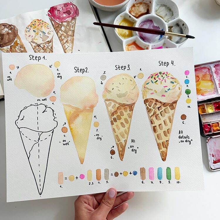 How to Paint an Ice Cream Cone with Sprinkles